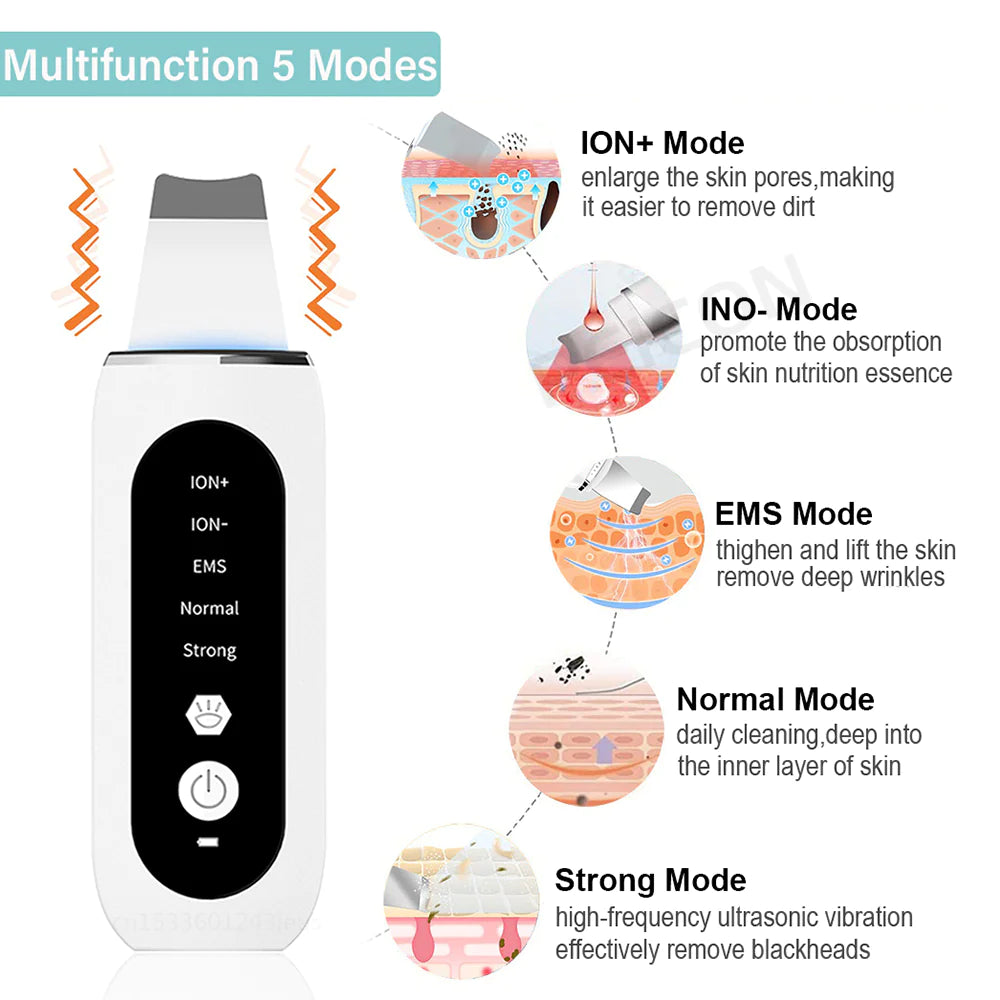 Ultrasonic Skin Beauty Device